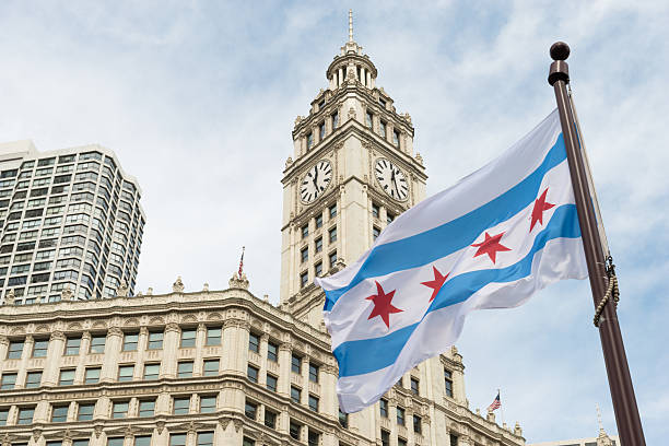 History of the Chicago Flag: From Creation to Cultural Icon